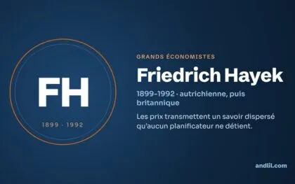 Les grands économistes : le guide en 52 biographies