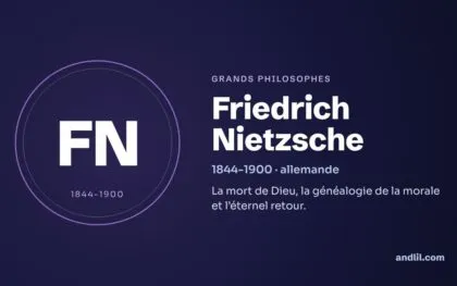 Les grands philosophes : le guide en 52 biographies