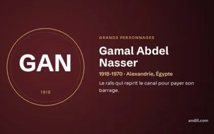 Gamal Abdel Nasser (1918-1970 · Alexandrie, Égypte), fiche du guide des grands personnages de l’histoire