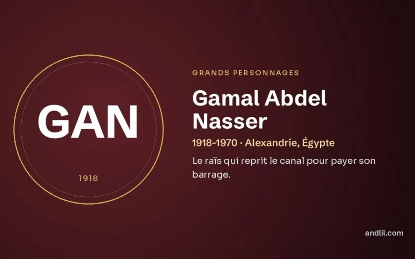 Gamal Abdel Nasser : Le raïs qui reprit le canal pour payer son barrage