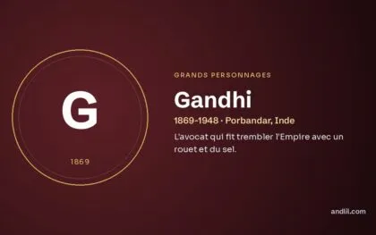 Gandhi (1869-1948 · Porbandar, Inde), fiche du guide des grands personnages de l’histoire