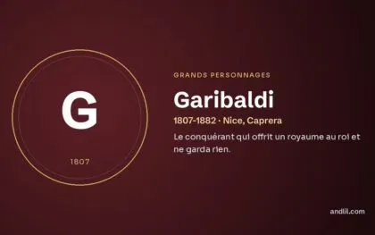 Garibaldi (1807-1882 · Nice, Caprera), fiche du guide des grands personnages de l’histoire