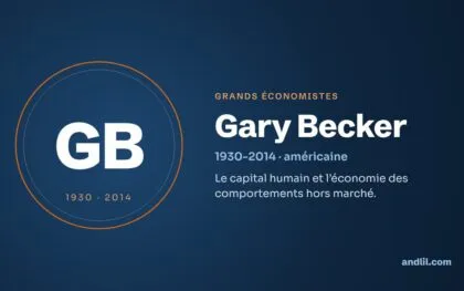 Les grands économistes : le guide en 52 biographies