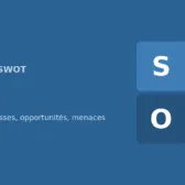 Analyse SWOT de GEA : forces, faiblesses, opportunités et menaces