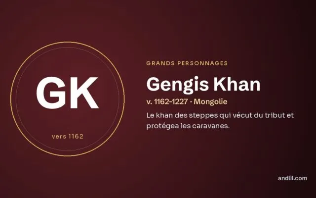 Gengis Khan : Le khan des steppes qui vécut du tribut et protégea les caravanes