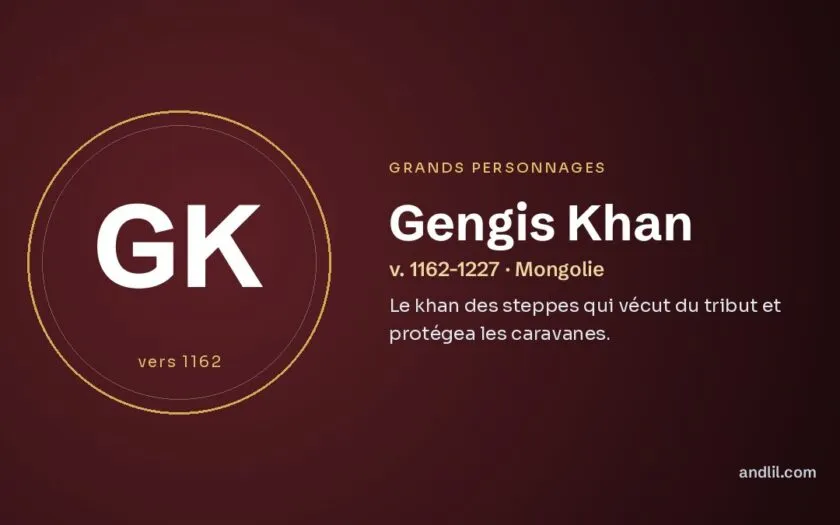 Gengis Khan : Le khan des steppes qui vécut du tribut et protégea les caravanes
