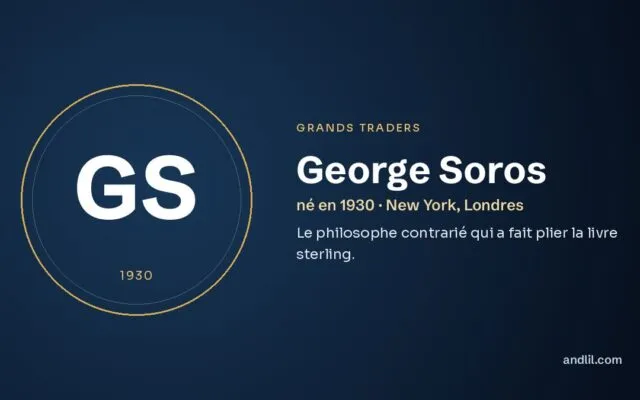 George Soros : Le philosophe contrarié qui a fait plier la livre sterling