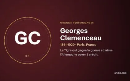 Georges Clemenceau (1841-1929 · Paris, France), fiche du guide des grands personnages de l’histoire