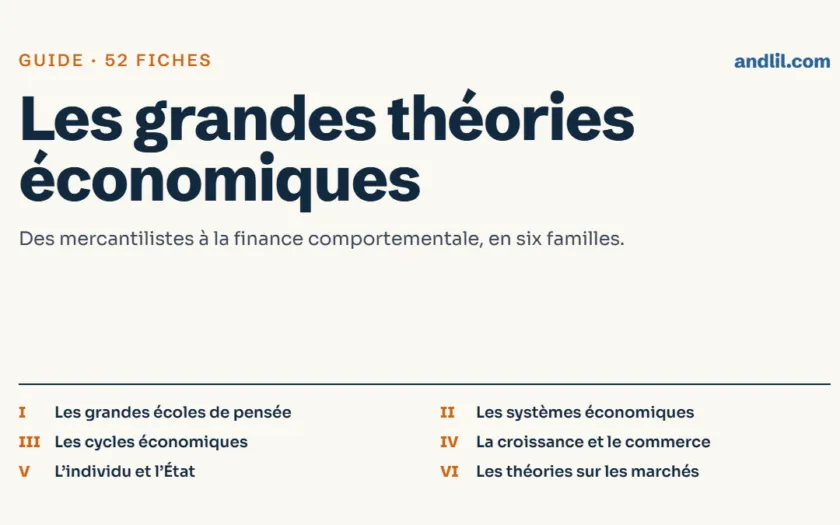 Les grandes théories économiques : le guide d’Andlil en 52 fiches et six familles