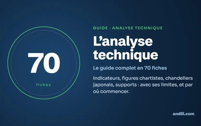 L’analyse technique, le guide complet en 70 fiches : indicateurs, figures chartistes, chandeliers japonais, supports