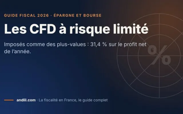 Les CFD à risque limité, fiche du guide fiscal 2026 d’andlil sur fond bleu nuit