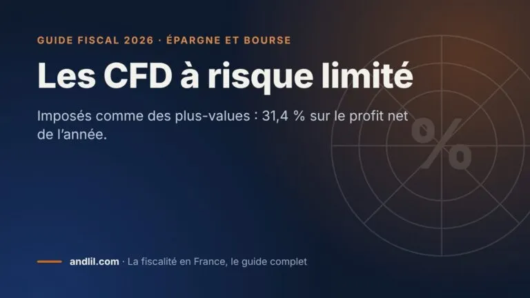 Les CFD à risque limité, fiche du guide fiscal 2026 d’andlil sur fond bleu nuit