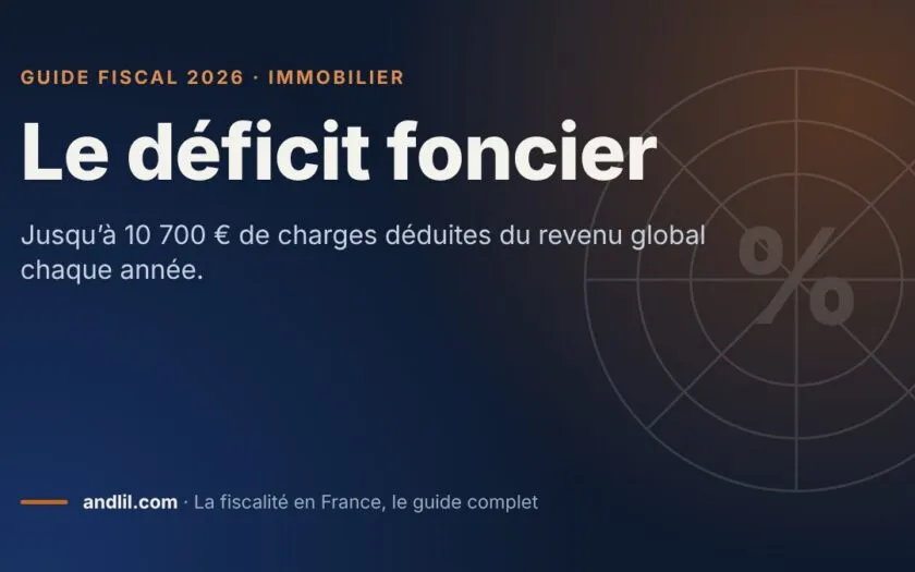 Le déficit foncier, fiche du guide fiscal 2026 d’andlil sur fond bleu nuit
