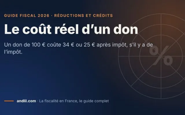 Le coût réel d’un don, fiche du guide fiscal 2026 d’andlil sur fond bleu nuit