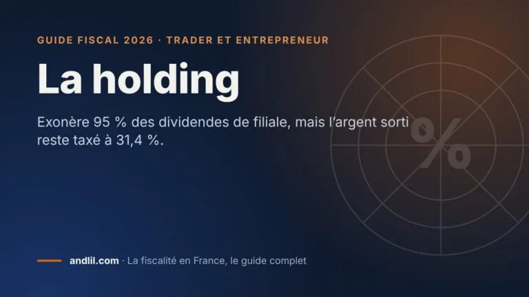 La holding, fiche du guide fiscal 2026 d’andlil sur fond bleu nuit