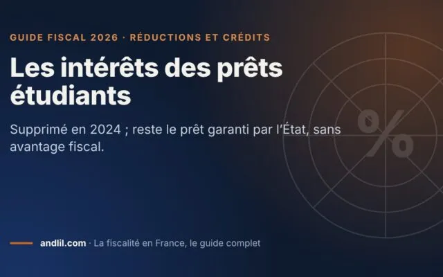 Les intérêts des prêts étudiants, fiche du guide fiscal 2026 d’andlil sur fond bleu nuit