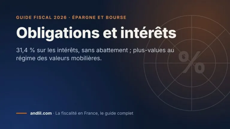 Obligations et intérêts, fiche du guide fiscal 2026 d’andlil sur fond bleu nuit
