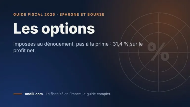 Les options, fiche du guide fiscal 2026 d’andlil sur fond bleu nuit