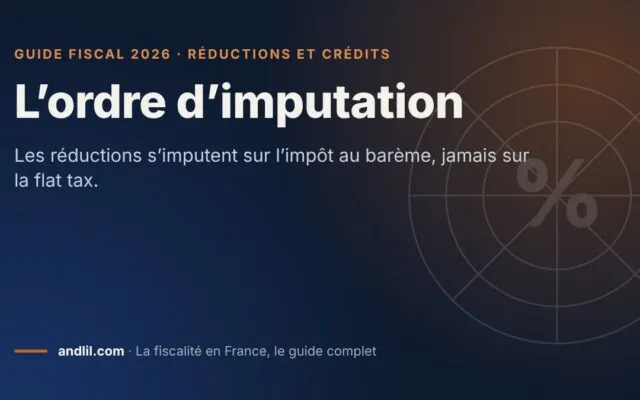 L’ordre d’imputation, fiche du guide fiscal 2026 d’andlil sur fond bleu nuit