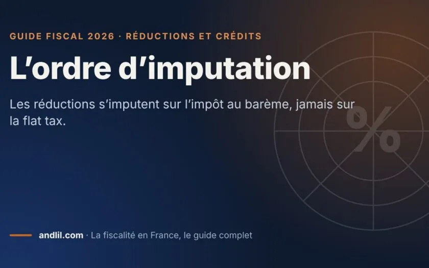 L’ordre d’imputation, fiche du guide fiscal 2026 d’andlil sur fond bleu nuit