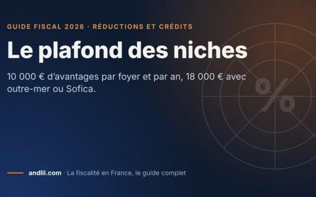 Le plafond des niches, fiche du guide fiscal 2026 d’andlil sur fond bleu nuit