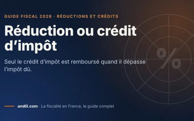 Réduction ou crédit d’impôt, fiche du guide fiscal 2026 d’andlil sur fond bleu nuit