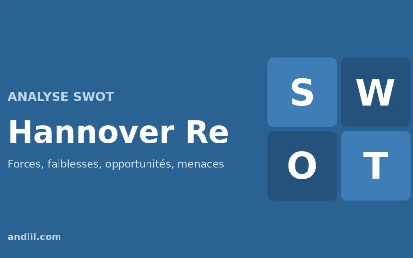 Analyse SWOT de Hannover Re : forces, faiblesses, opportunités et menaces