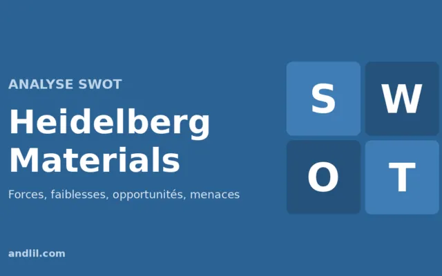 Analyse SWOT de Heidelberg Materials : forces, faiblesses, opportunités et menaces