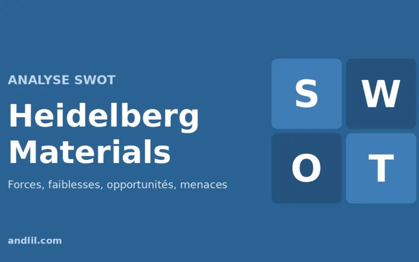Analyse SWOT de Heidelberg Materials : forces, faiblesses, opportunités et menaces