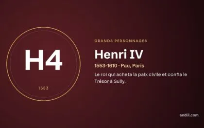 Henri IV (1553-1610 · Pau, Paris), fiche du guide des grands personnages de l’histoire