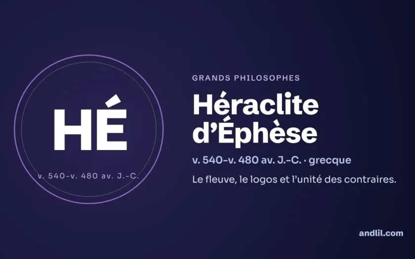Héraclite d’Éphèse : biographie, idées et héritage