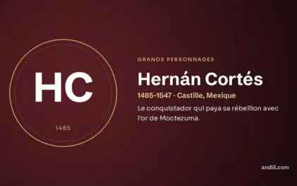 Hernán Cortés (1485-1547 · Castille, Mexique), fiche du guide des grands personnages de l’histoire