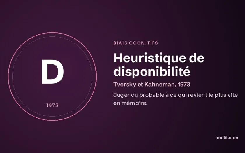 Heuristique de disponibilité : Juger du probable à ce qui revient le plus vite en mémoire