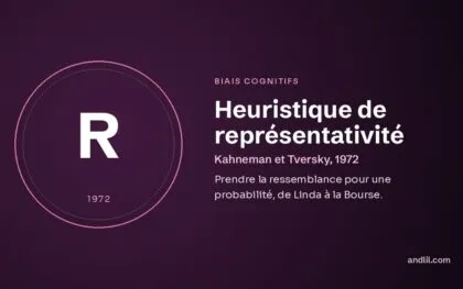 Heuristique de représentativité (Kahneman et Tversky, 1972), fiche du guide des biais cognitifs