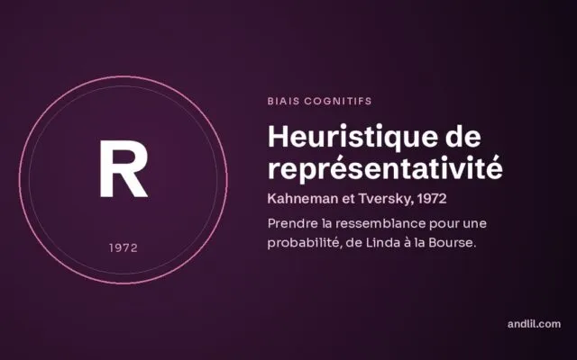 Heuristique de représentativité : Prendre la ressemblance pour une probabilité, de Linda à la Bourse