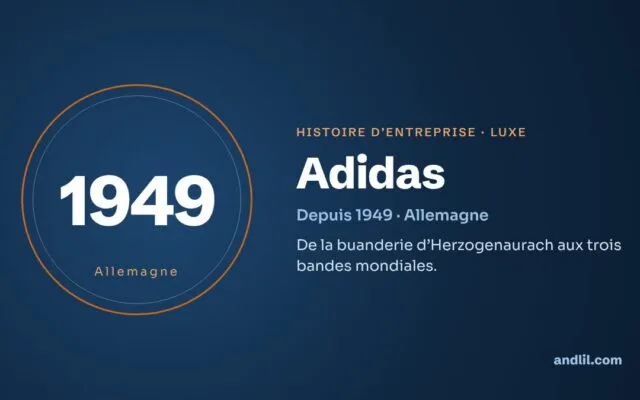 Histoire d’Adidas