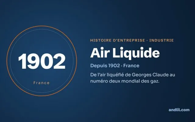 Histoire d’Air Liquide