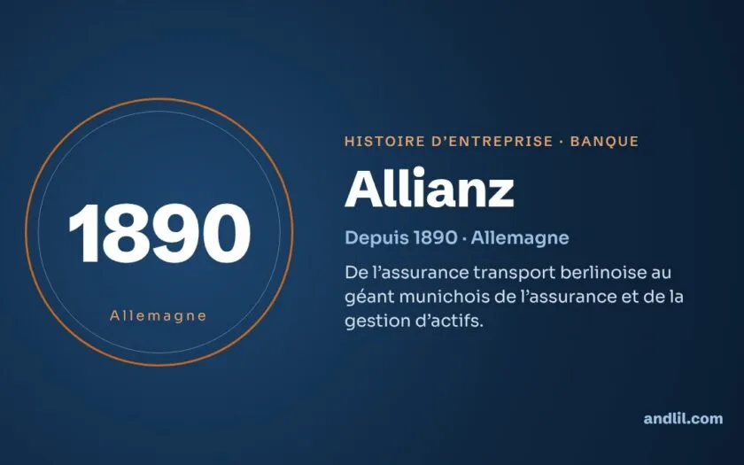 Histoire d’Allianz