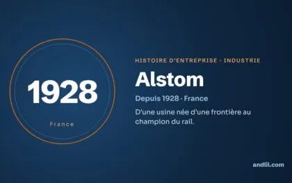 Histoire des entreprises : le guide en 98 histoires