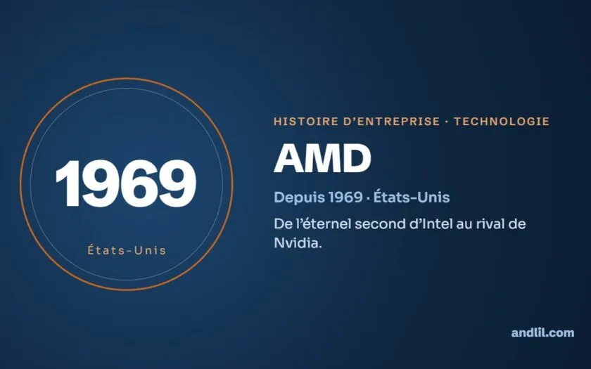 Histoire d’AMD