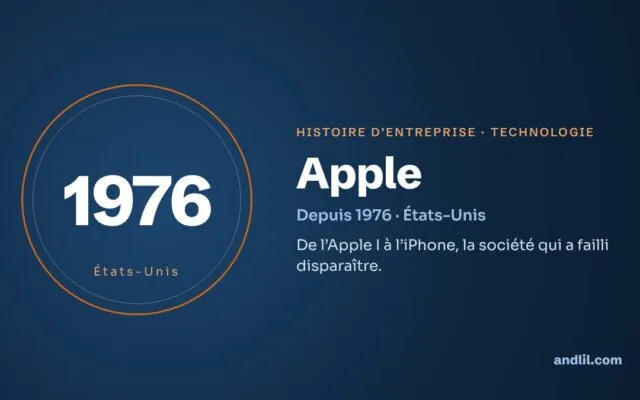 Histoire d’Apple