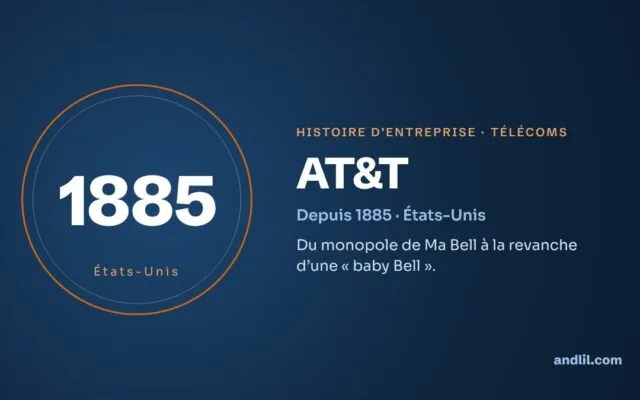 Histoire d’AT&T