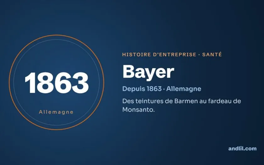 Histoire de Bayer