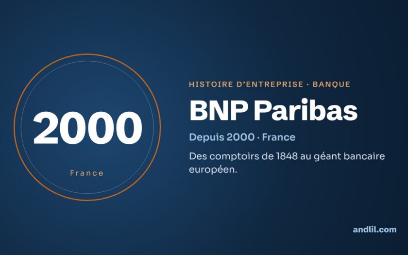 Histoire de BNP Paribas