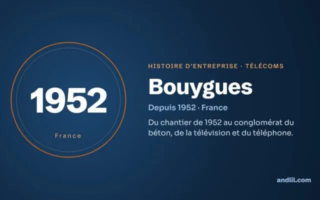 Histoire de Bouygues