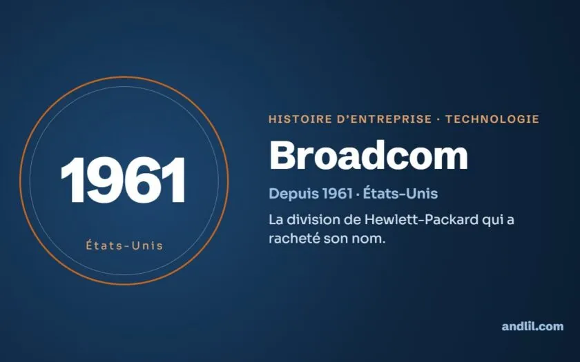 Histoire de Broadcom