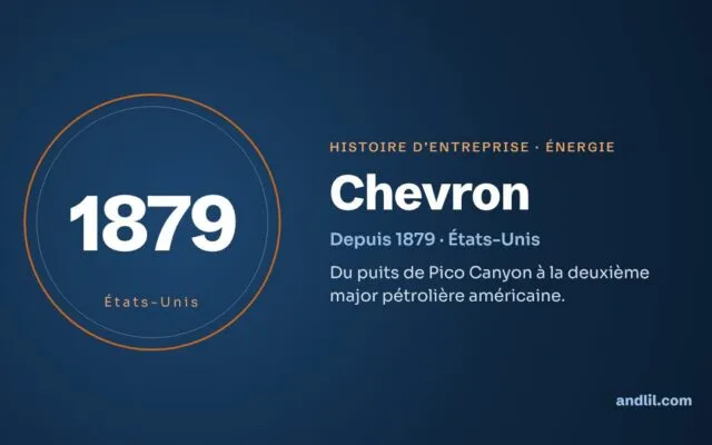 Histoire de Chevron