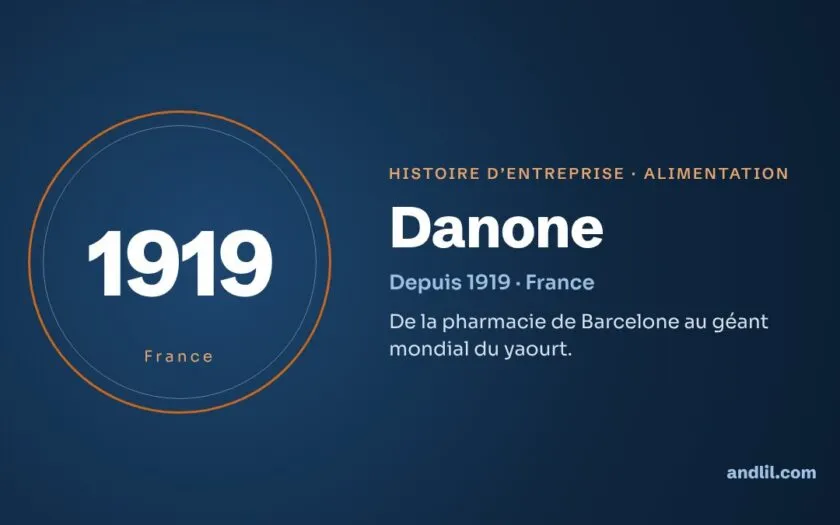 Histoire de Danone