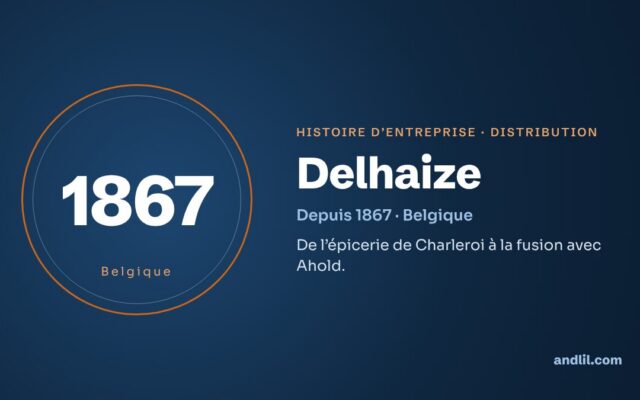 Histoire de Delhaize