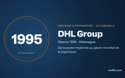 Histoire des entreprises : le guide en 98 histoires